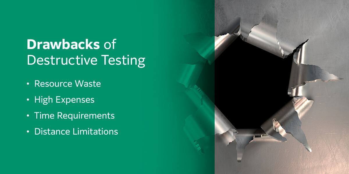 Drawbacks of destructive testing